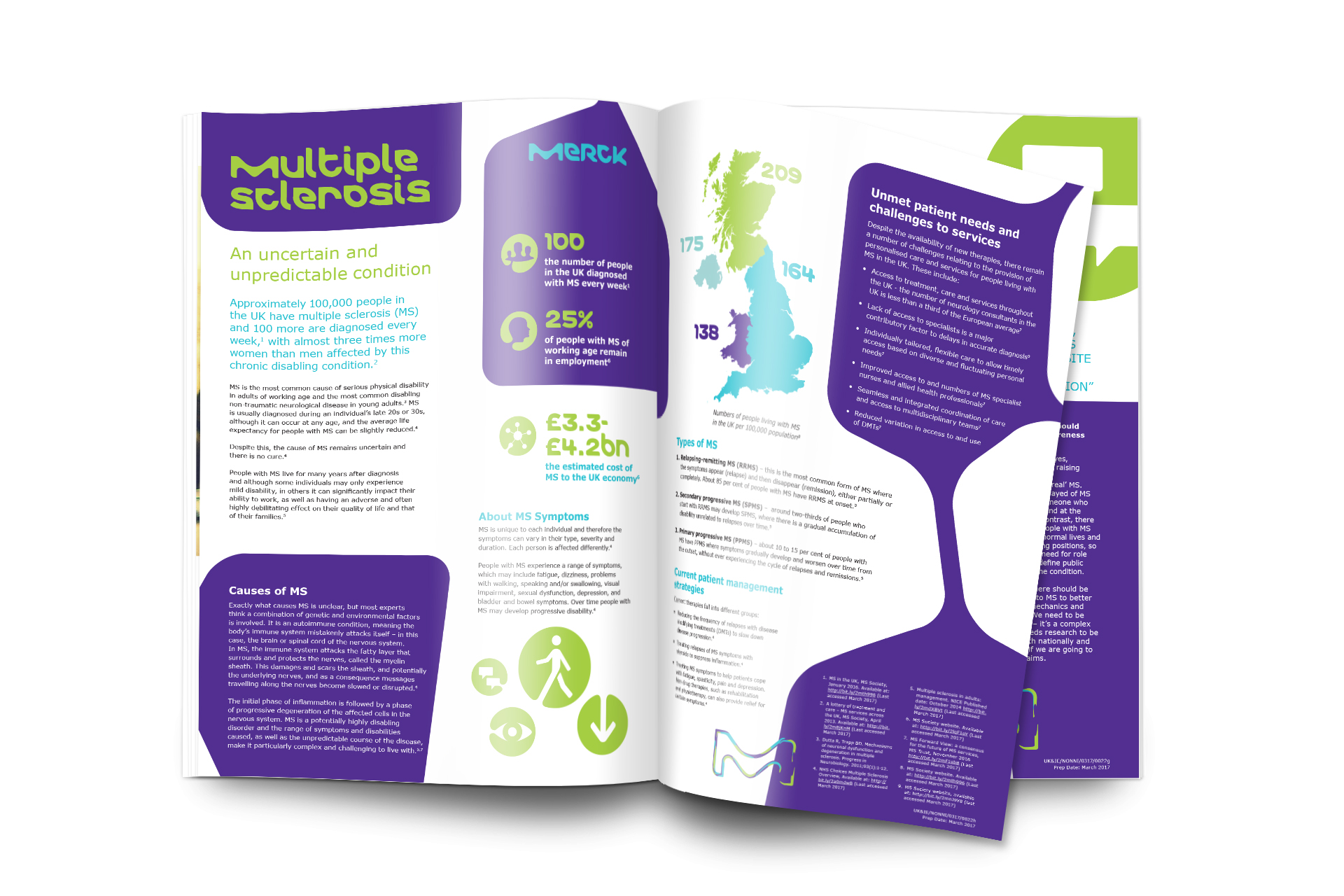 Merck editorial spread